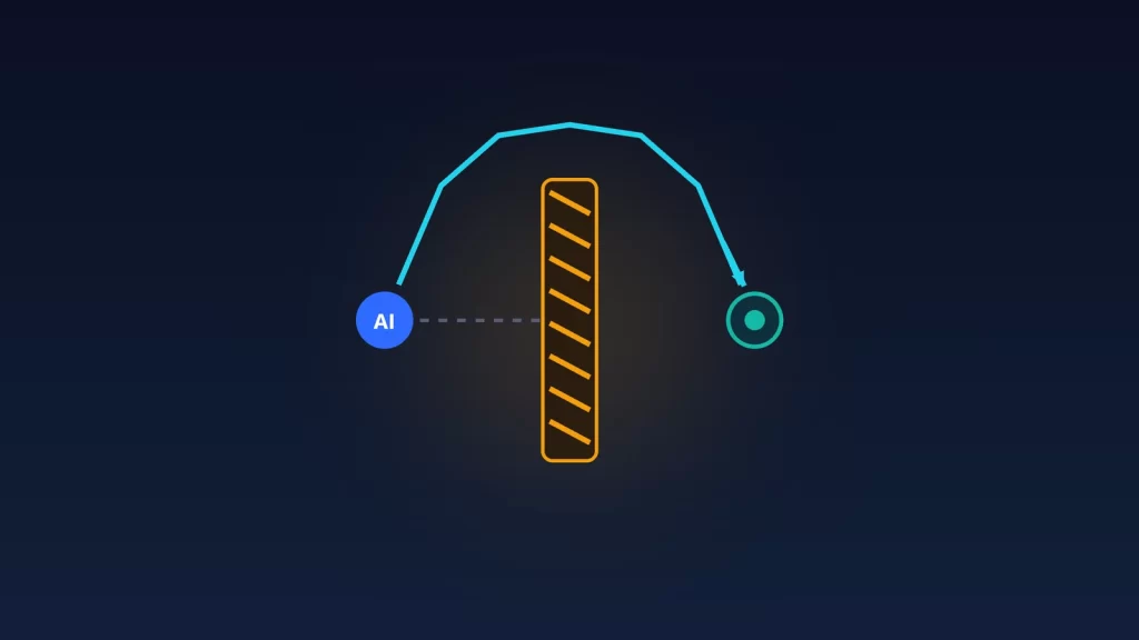 Illustration of an AI agent whose direct path to a goal is blocked by a barrier, taking a curved detour around it instead