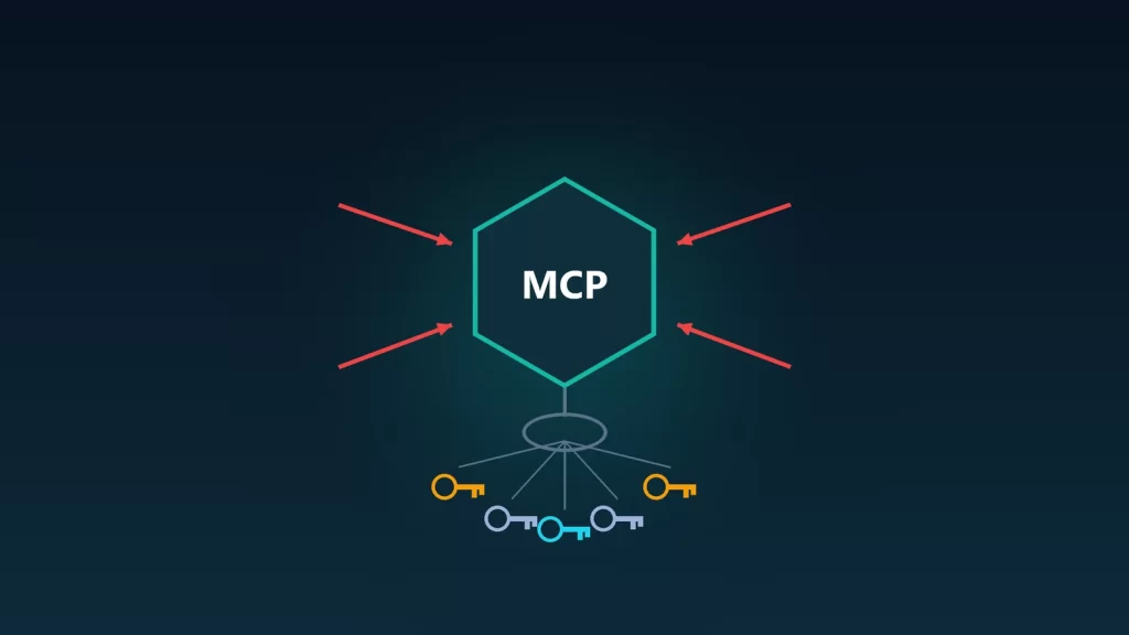 Illustration of an MCP gateway hexagon holding a ring of provider keys, with red arrows probing it from outside