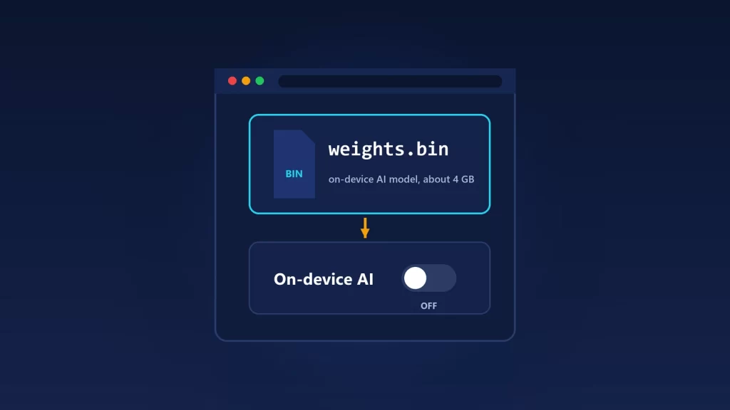 Illustration of a browser window with a weights.bin model file of about 4 GB and an On-device AI switch turned off