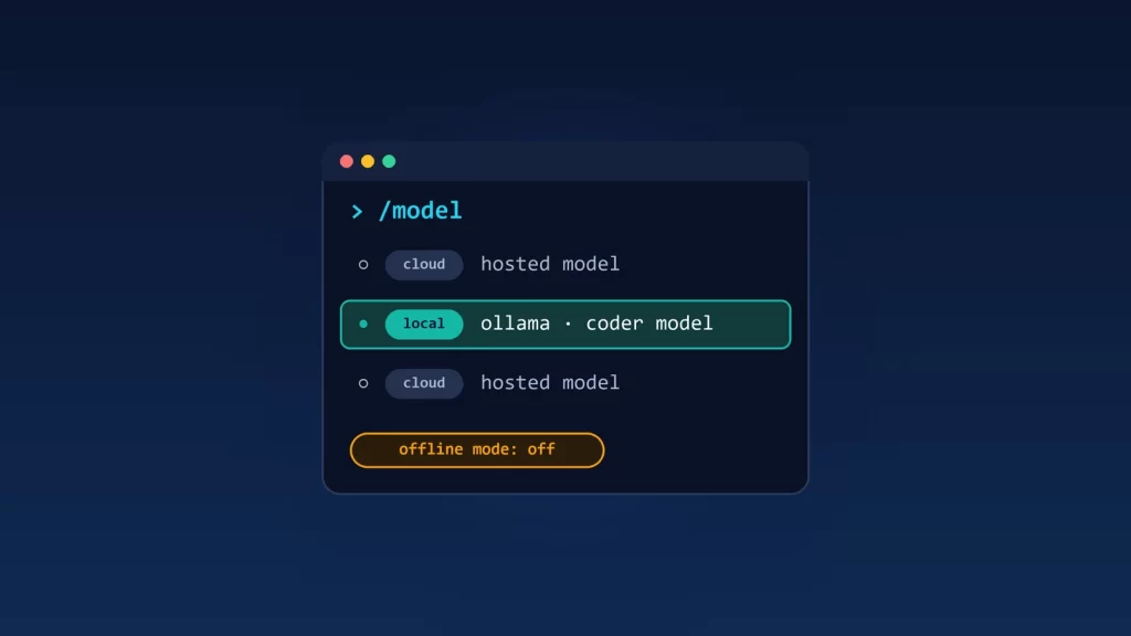 Stylized terminal illustration of a model picker with a local Ollama model selected between two cloud models, and offline mode shown as off