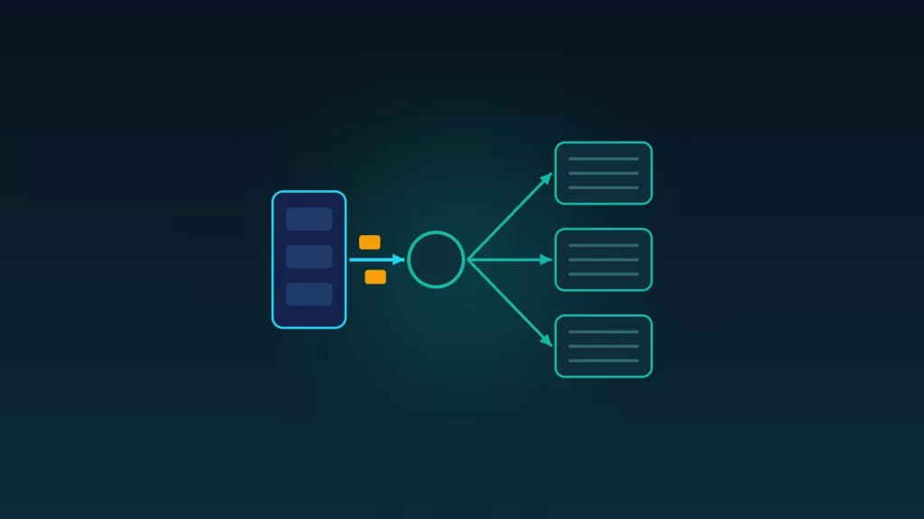 Illustration of a client sending independent requests through a load balancer to three identical server instances