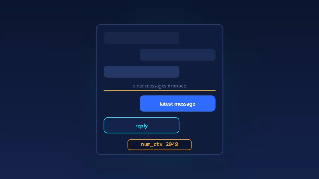 Illustration of a chat window where older messages fade out above a line, the latest message and reply remain, and a num_ctx 2048 label sits below